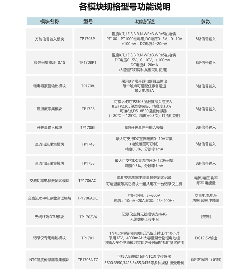 TP1000技术参数.png