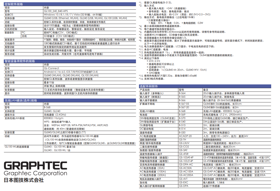 GL840技术参数2.png