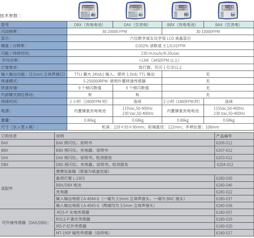 美国蒙拿多BBX/BAX 便携式频闪仪