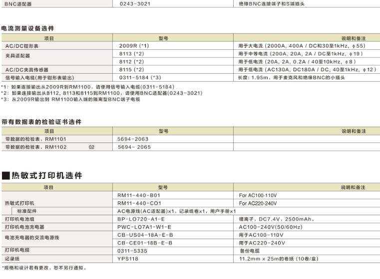 日本AD RM1100数据记录仪