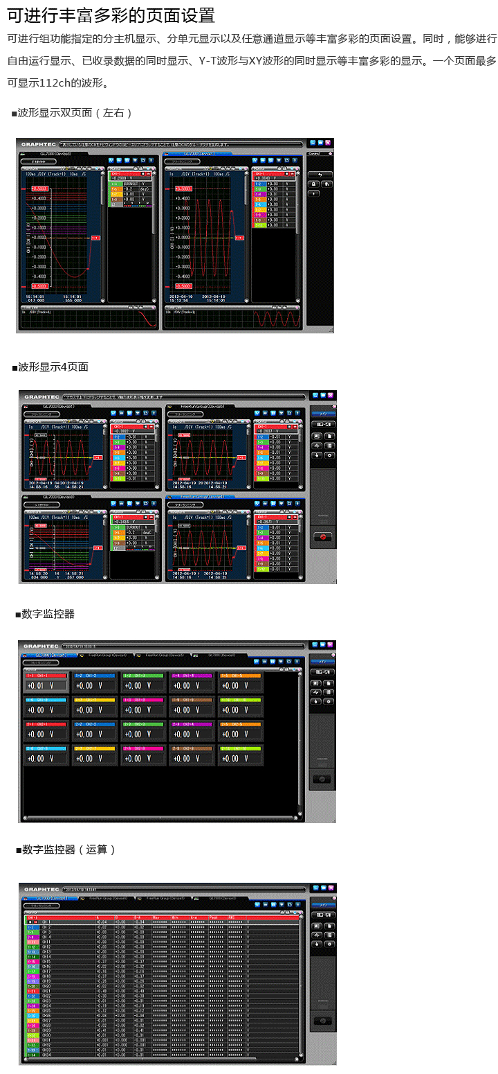 日本图技GL7000模块型数据记录仪