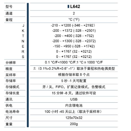 L642持术参数.jpg