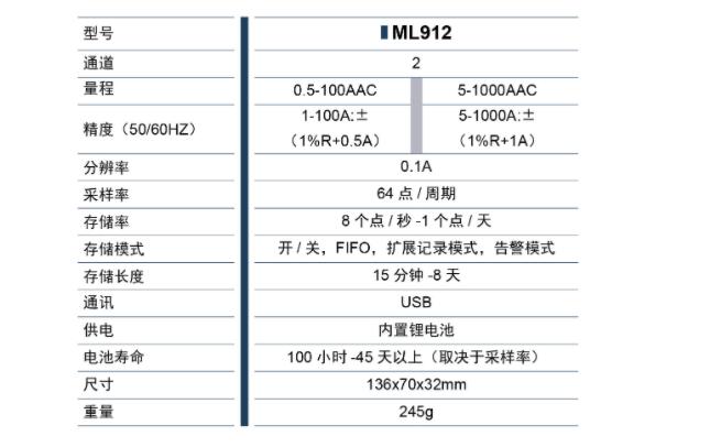 ML912技术参数.jpg