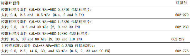 FERITSCOPE® DMP30手持式铁素体含量检测仪