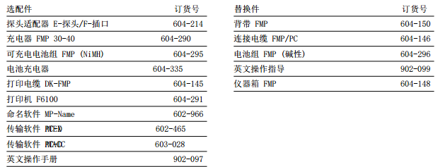FERITSCOPE® DMP30手持式铁素体含量检测仪