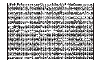 Binary data display