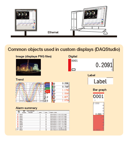 DAQStudio DXA170