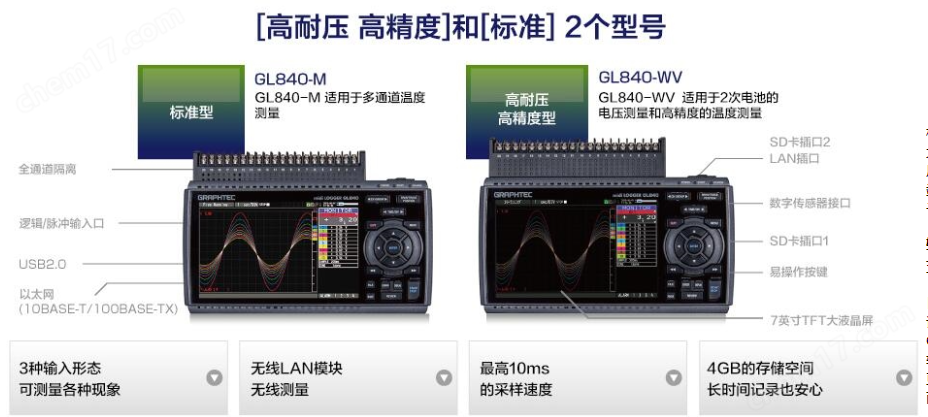 GL840爱.png