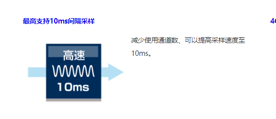 GL840采样率图.png