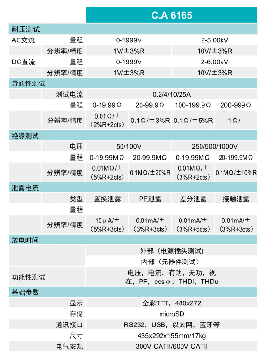 法国CA6165电气安规测试仪