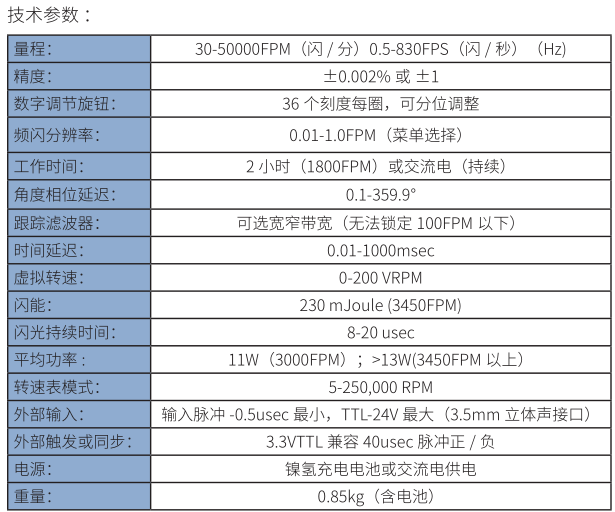 美国蒙拿多VBX 振动分析频闪仪