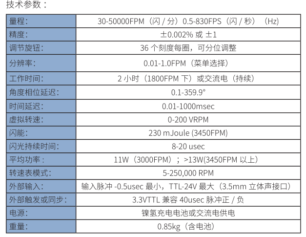 美国蒙那多PBX 相位延迟频闪仪