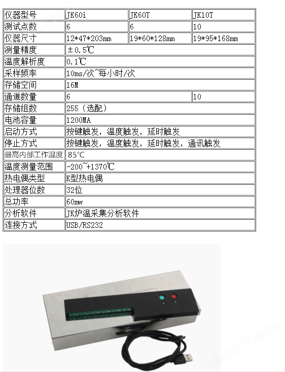 JK60i/jk60T炉温测试仪