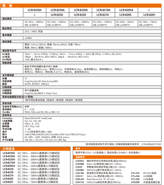 LCR-8220A/LCR-8230A新型高频LCR 测试仪