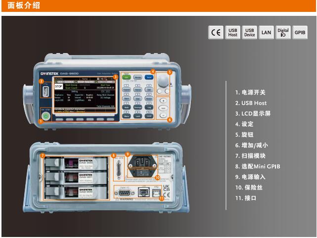 9600面板介绍.jpg
