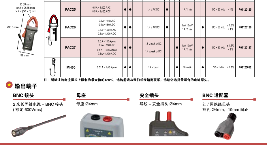 法国CA  K100/K110交直流迷你电流钳