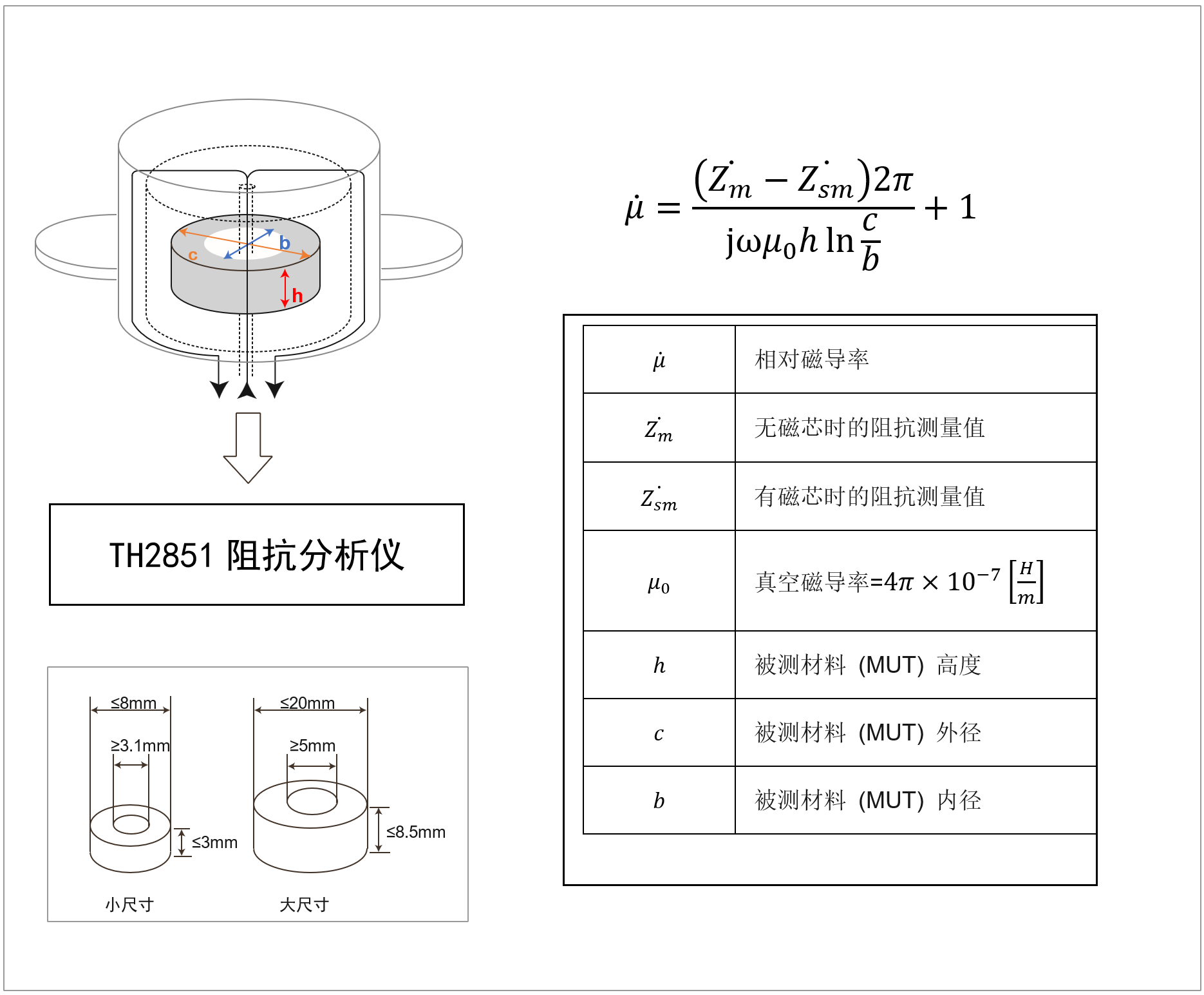 TH2851-015阻抗测试仪/阻抗分析仪