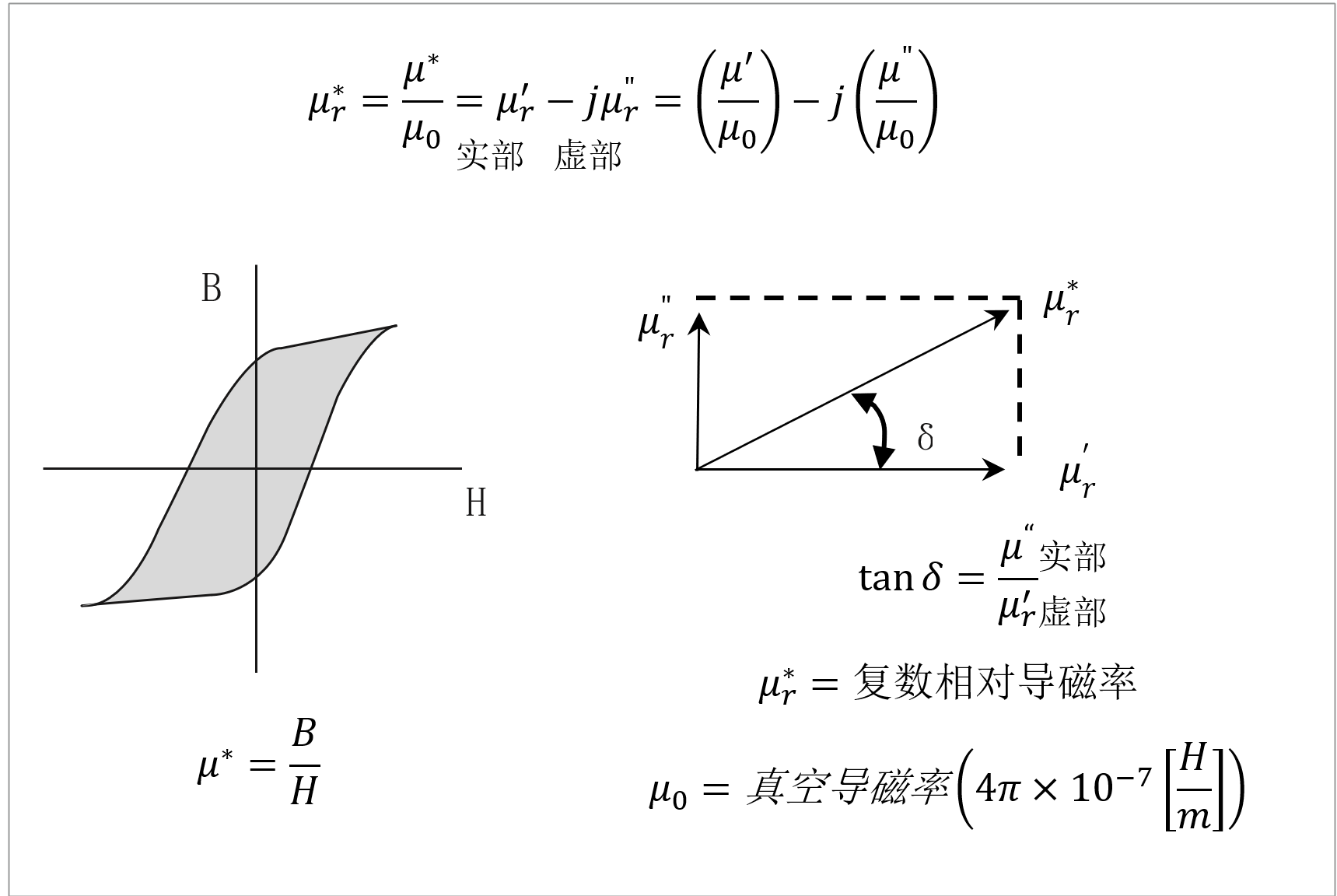 TH2851-015阻抗测试仪/阻抗分析仪