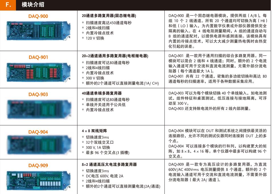 模块介绍.jpg
