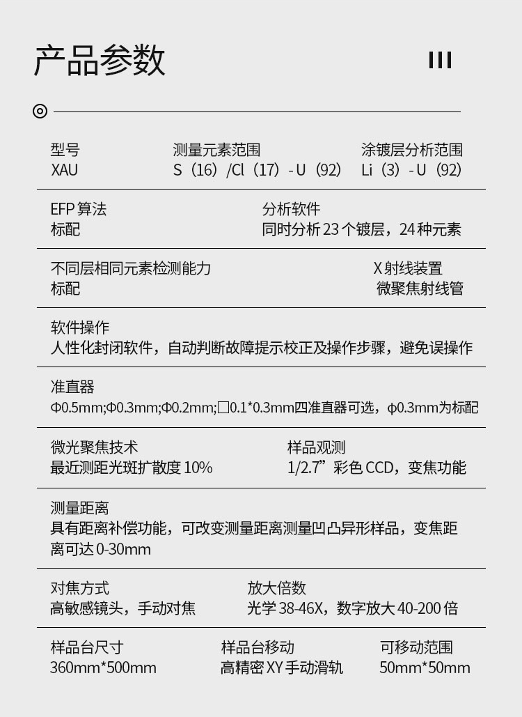 增骏XAU专业性能型膜厚仪