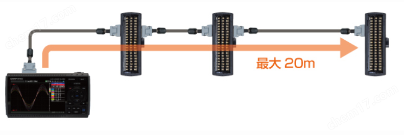 日本图技GL860A-ST/GL860A-KT数据记录仪